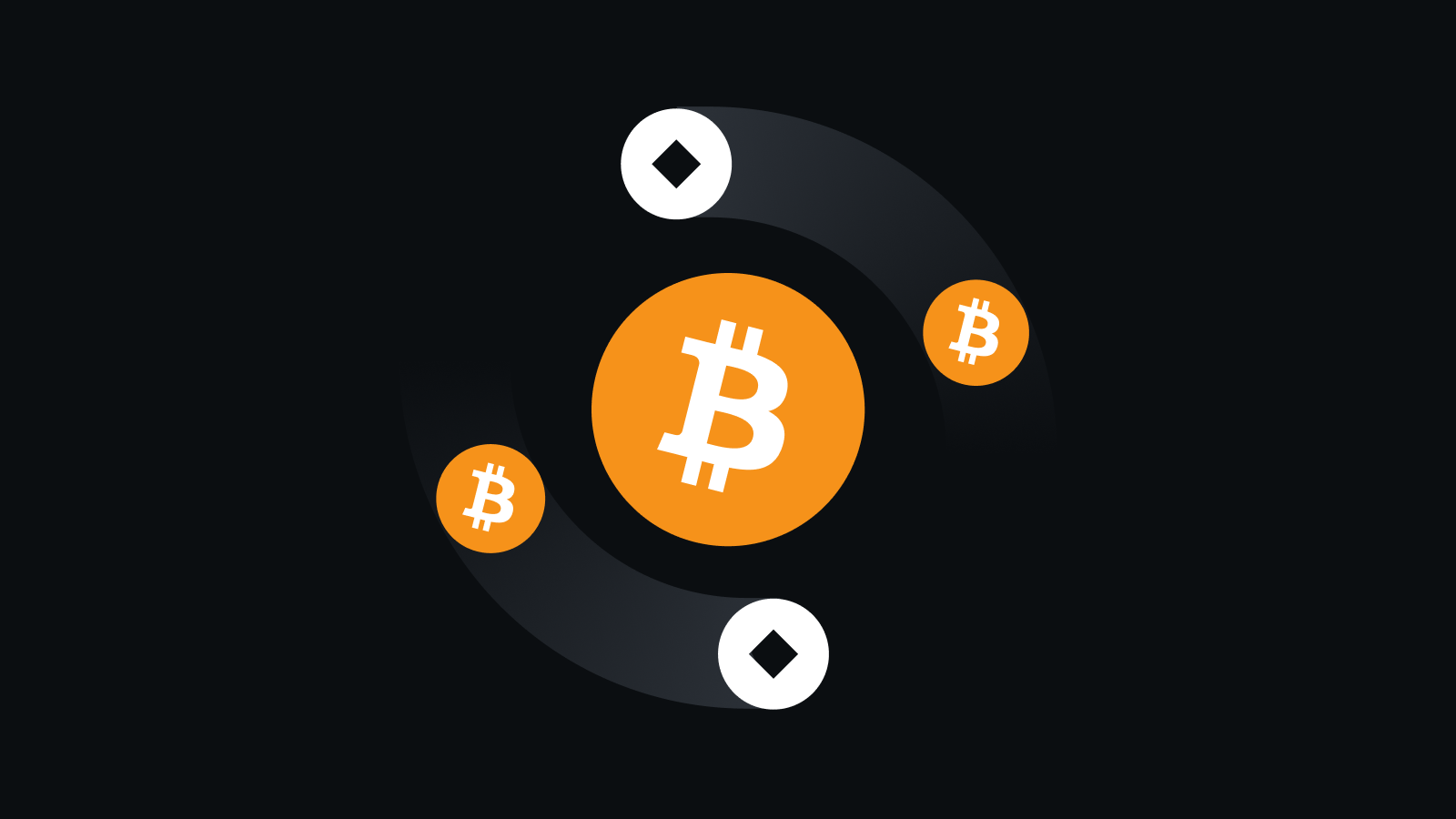 全域安全体系，守护资产未来